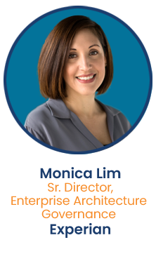 Monica Lim, Experian
