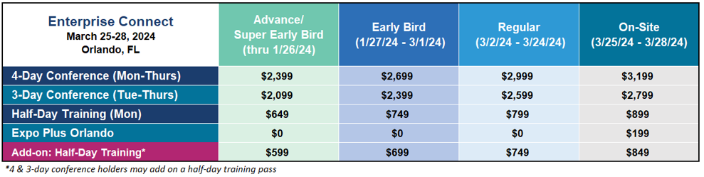 Enterprise Connect 2024 Passes and Pricing Grid