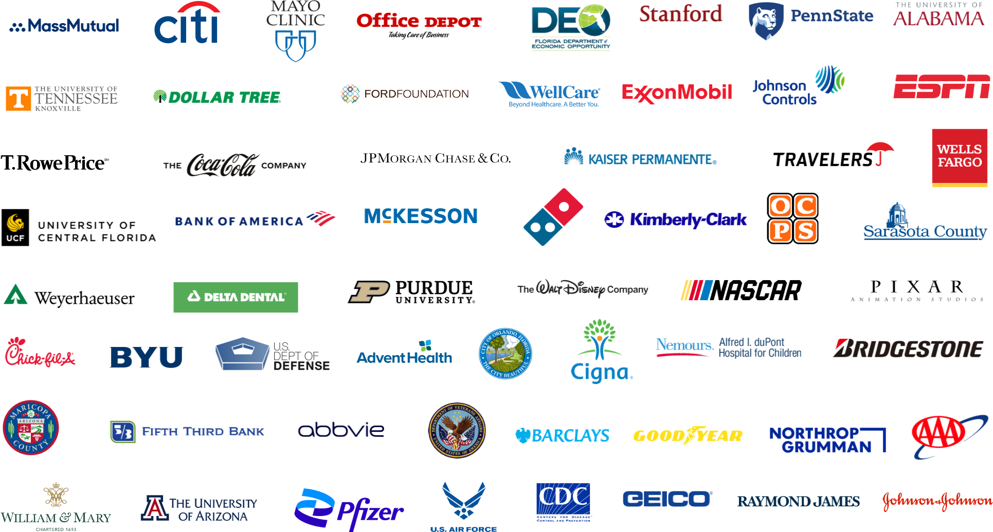 Companies that attended Enterprise Connect